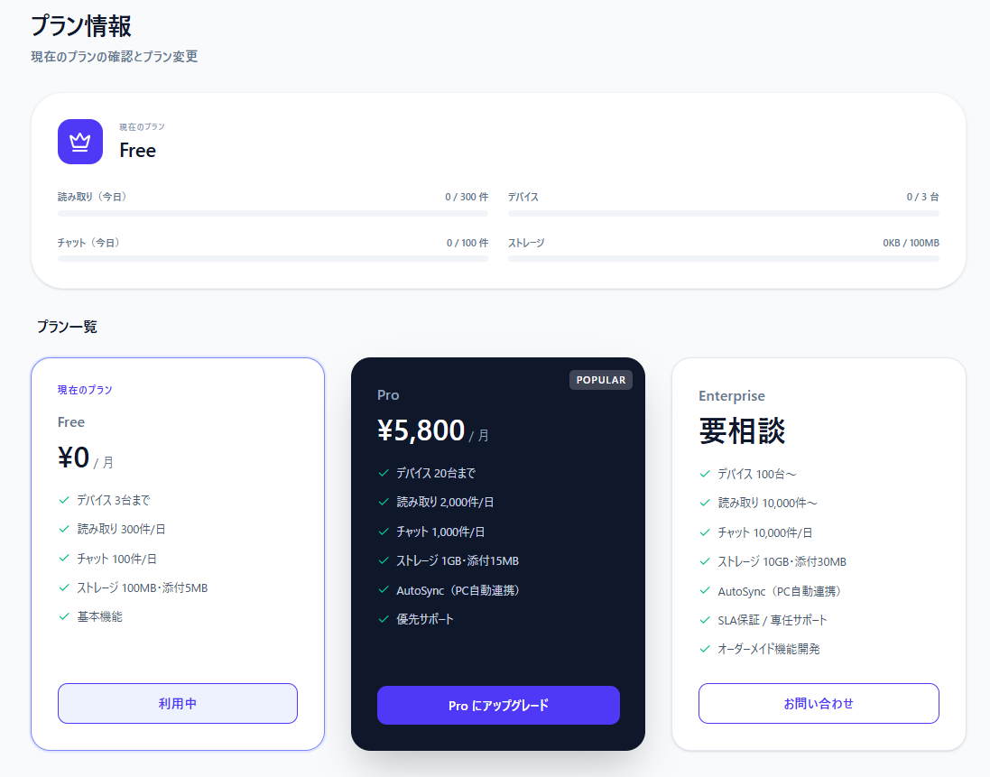 プラン管理ページ — Free 状態と Pro へのアップグレードボタン